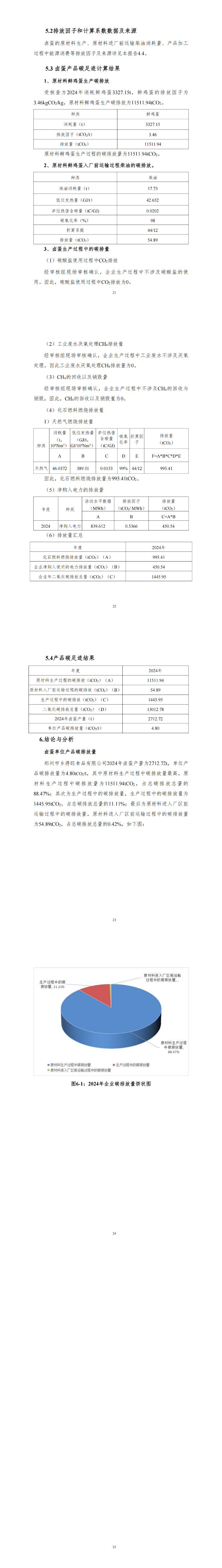 鄭州市鄉(xiāng)得旺食品有限公司2024年度產(chǎn)品碳足跡報告_02